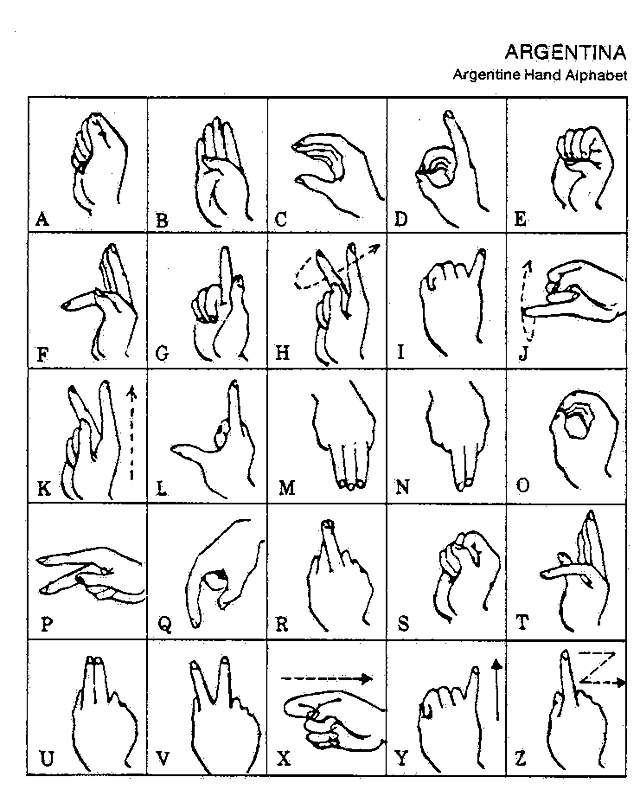Argentina Sign Language