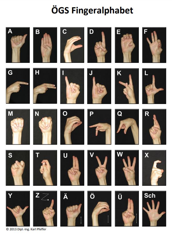 Austria Sign Language