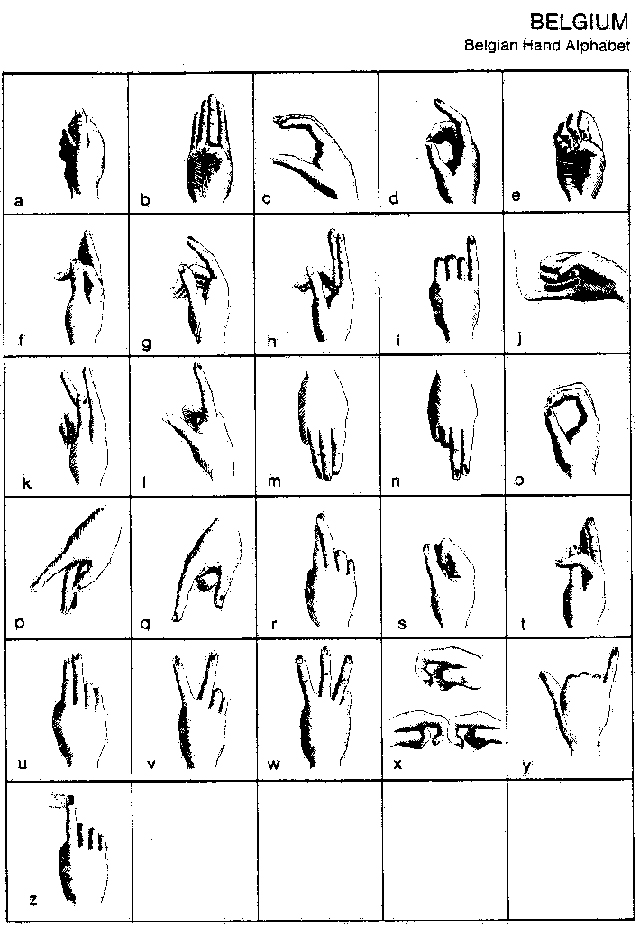 Belgium Sign Language