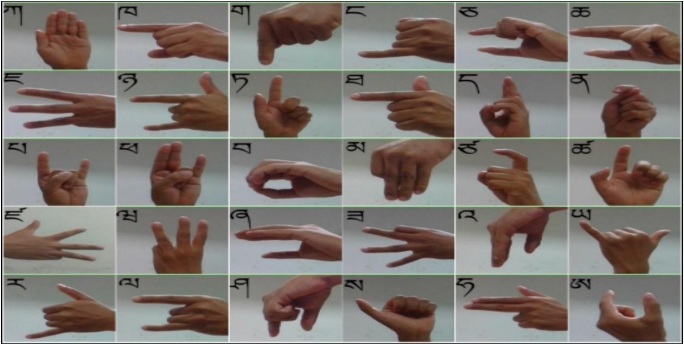 Bhutanese Sign Language