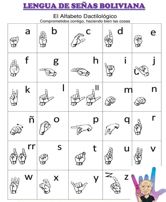 Bolivia Sign Language