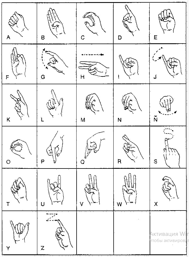 Chilean Sign Language