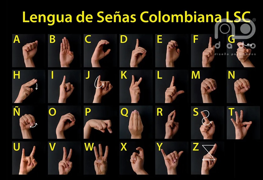 Colombian Sign Language