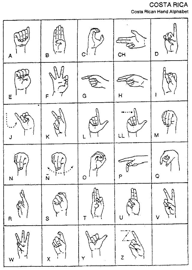 Costa Rica Sign Language