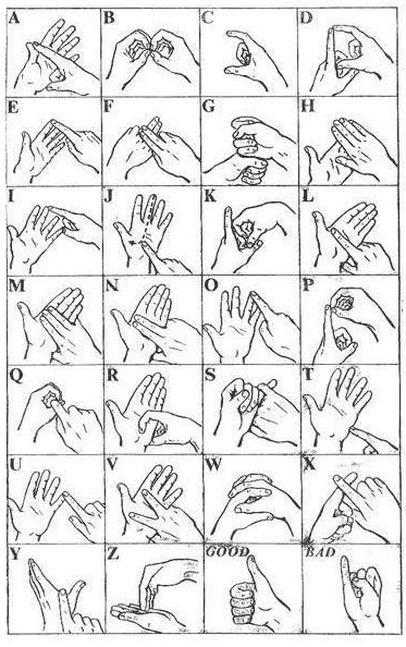England Sign Language