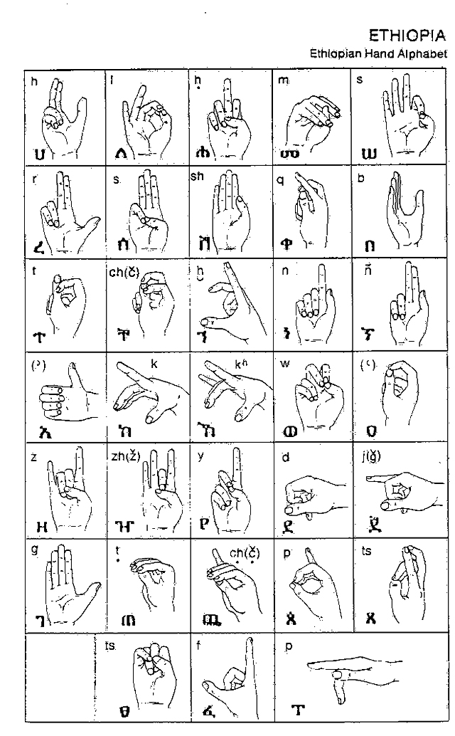 Ethiopian Sign Language