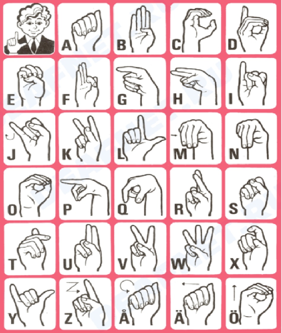 Finnish Sign Language