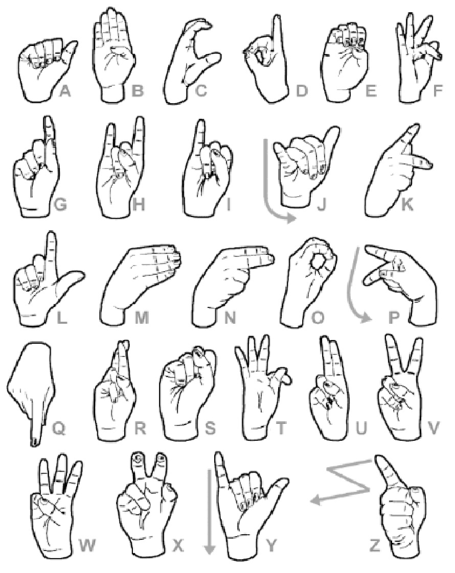 French Sign Language