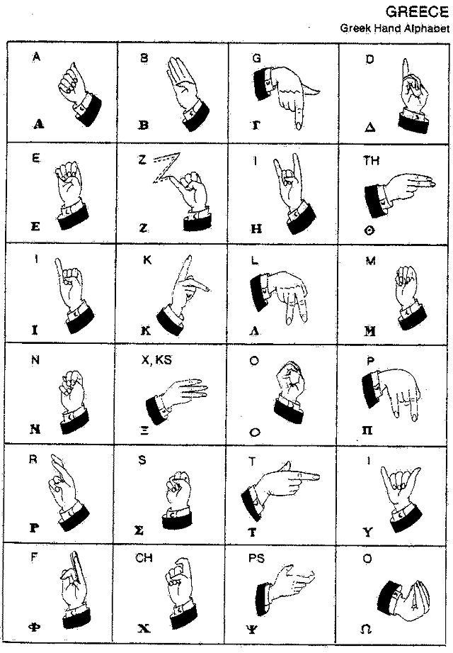 Greek Sign Language