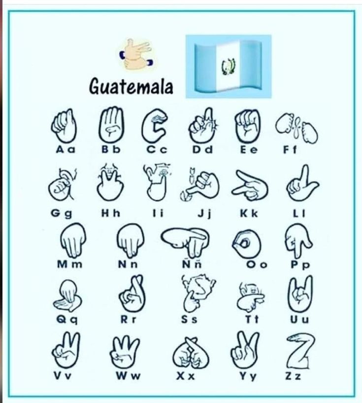 Guatemalan Sign Language