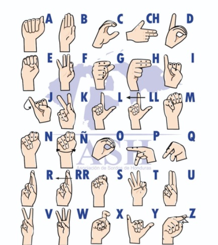 Honduran Sign Language