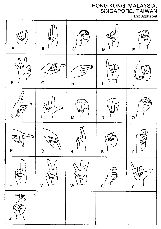 Hong Kong Sign Language