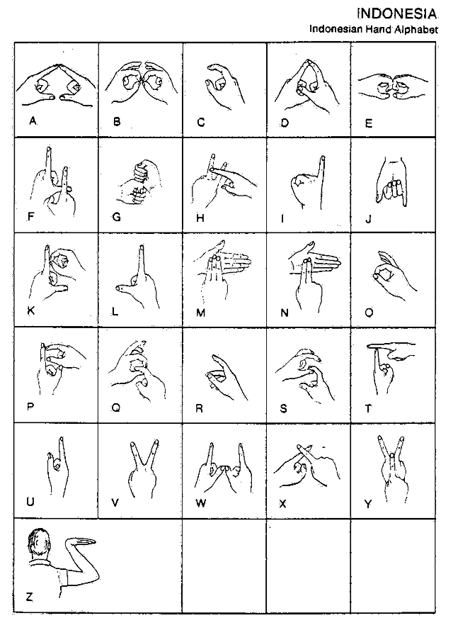 Indonesian Sign Language