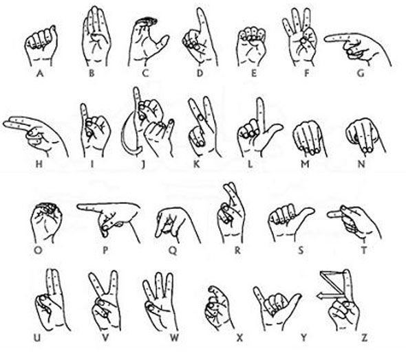 Italian Sign Language