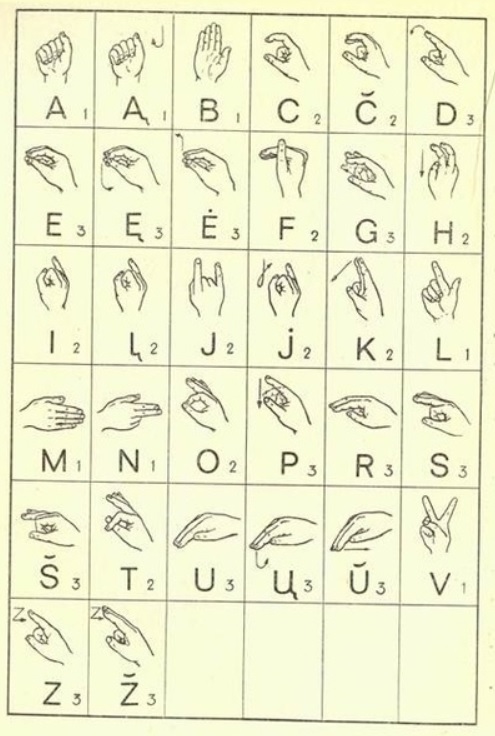 Lithuanian Sign Language