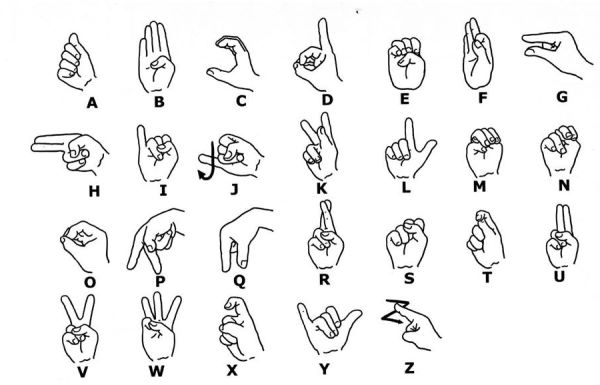 Malaysian Sign Language