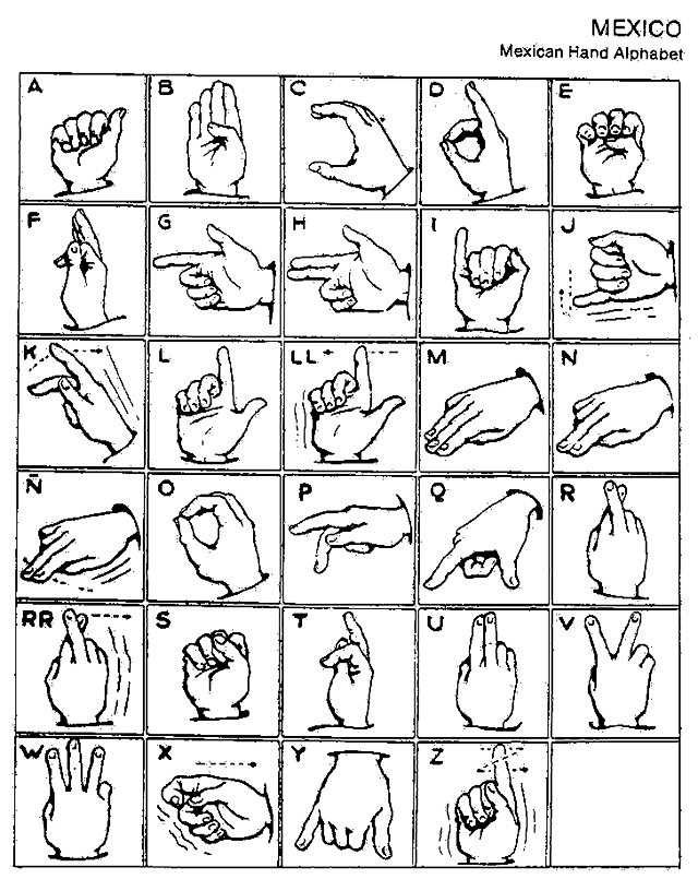 Mexican Sign Language