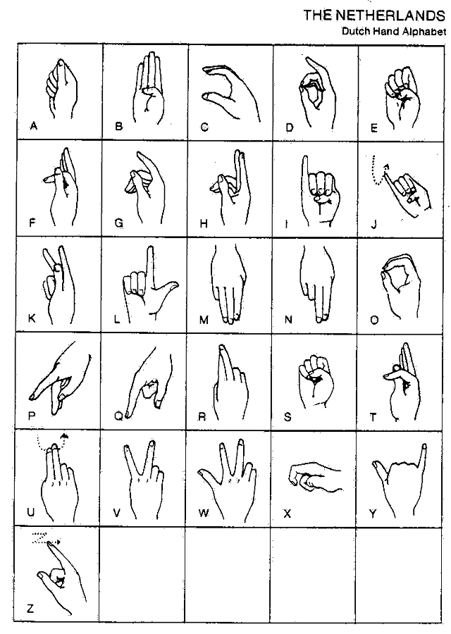 Dutch Sign Language