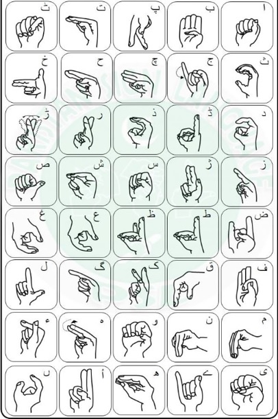 Pakistan Sign Language