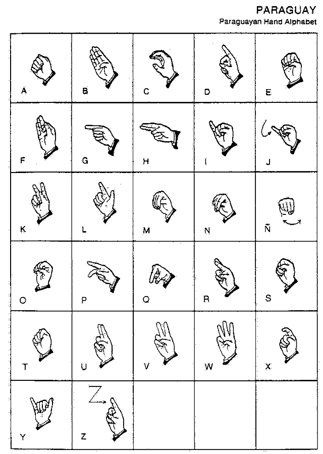 Paraguayan Sign Language