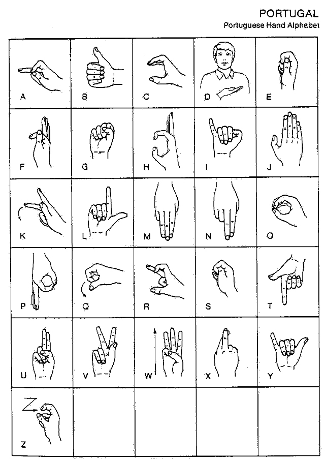 Portuguese Sign Language