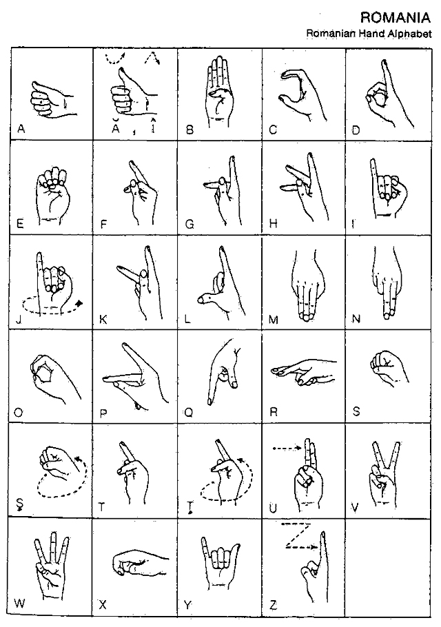 Romanian Sign Language