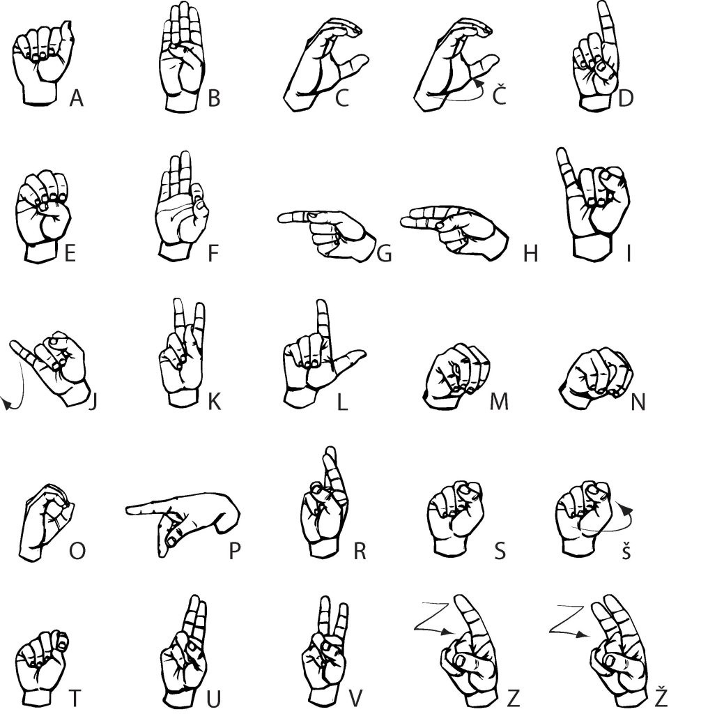 Slovenian Sign Language