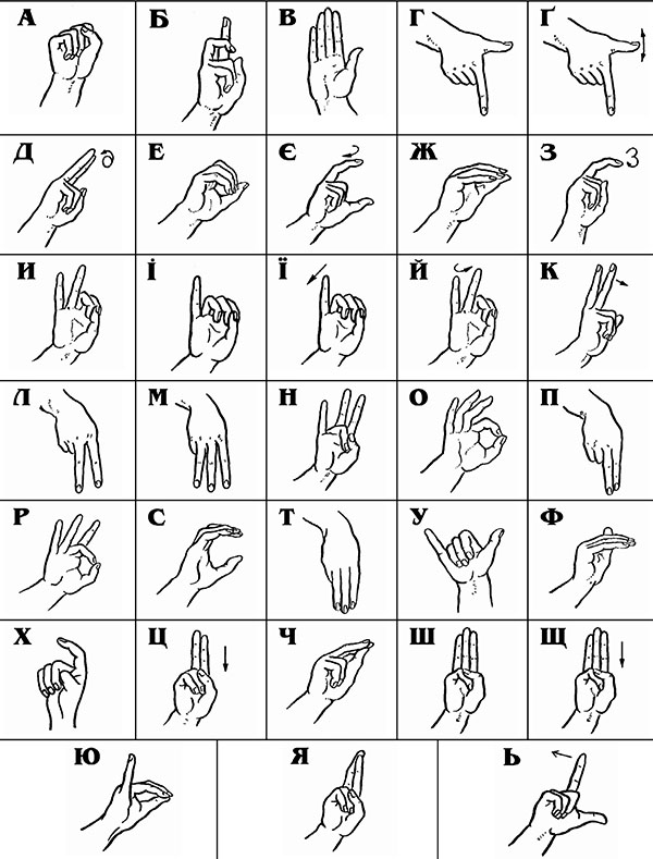 Ukrainian Sign Language