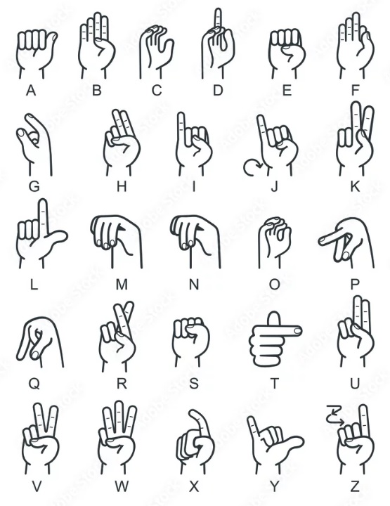 United States Sign Language