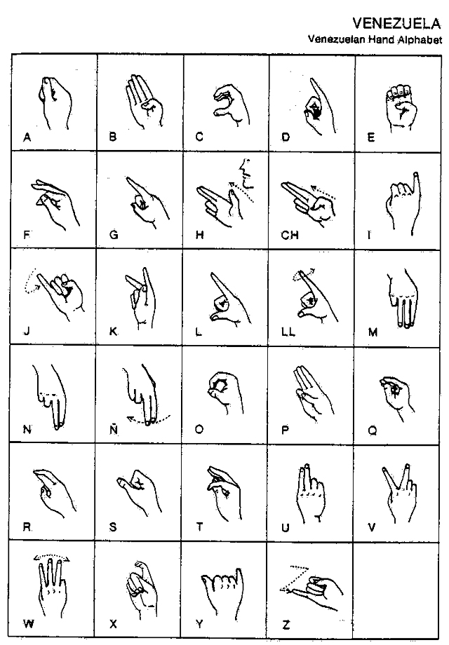 Venezuelan Sign Language
